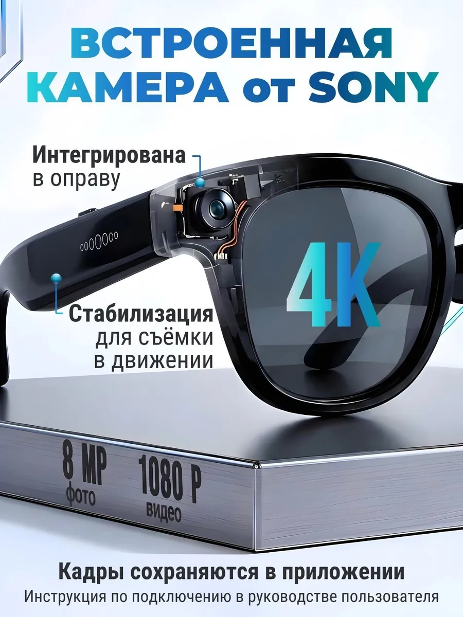 Характеристики очков